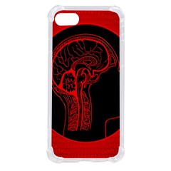 Artificial Intelligence Brain Think Iphone Se