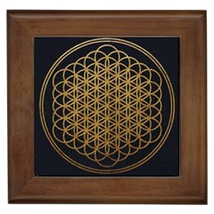 Horizon Sempiternal Bring Abstract Pattern Framed Tile by Bakwanart