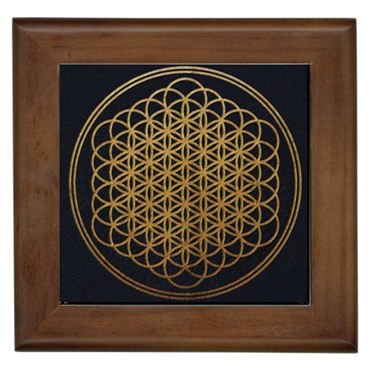 Horizon Sempiternal Bring Abstract Pattern Framed Tile