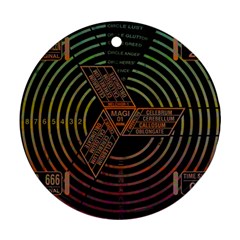 Black And Green Area Rug Neon Genesis Evangelion Computer Communication Ornament (round) by Bakwanart