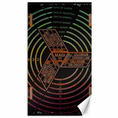 Black And Green Area Rug Neon Genesis Evangelion Computer Communication Canvas 40  X 72  by Bakwanart