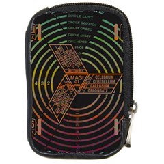 Black And Green Area Rug Neon Genesis Evangelion Computer Communication Compact Camera Leather Case by Bakwanart