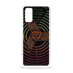 Black And Green Area Rug Neon Genesis Evangelion Computer Communication Samsung Galaxy S20 6 2 Inch Tpu Uv Case