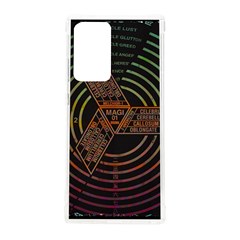 Black And Green Area Rug Neon Genesis Evangelion Computer Communication Samsung Galaxy Note 20 Ultra Tpu Uv Case by Bakwanart