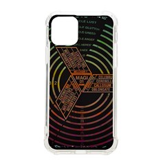 Black And Green Area Rug Neon Genesis Evangelion Computer Communication Iphone 11 Pro 5 8 Inch Tpu Uv Print Case by Bakwanart