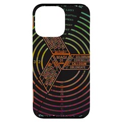 Black And Green Area Rug Neon Genesis Evangelion Computer Communication Iphone 14 Pro Max Black Uv Print Case by Bakwanart