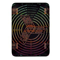 Black And Green Area Rug Neon Genesis Evangelion Computer Communication Rectangular Glass Fridge Magnet (4 Pack) by Bakwanart