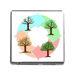 Seasons-of-the-year-year-tree Memory Card Reader (square 5 Slot) by 99art