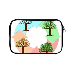 Seasons-of-the-year-year-tree Apple Macbook Pro 13  Zipper Case by 99art