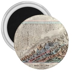 Mountain View Mountain Top Infographics Map 3  Magnets by B30l