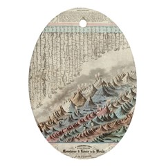 Mountain View Mountain Top Infographics Map Ornament (oval)