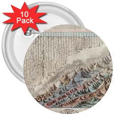 Mountain View Mountain Top Infographics Map 3  Buttons (10 Pack)  by B30l