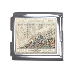 Mountain View Mountain Top Infographics Map Mega Link Italian Charm (18mm)