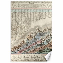 Mountain View Mountain Top Infographics Map Canvas 20  X 30  by B30l