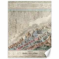 Mountain View Mountain Top Infographics Map Canvas 36  X 48 