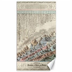 Mountain View Mountain Top Infographics Map Canvas 40  X 72  by B30l