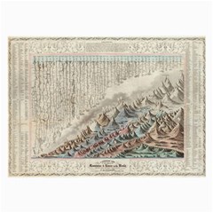 Mountain View Mountain Top Infographics Map Large Glasses Cloth by B30l