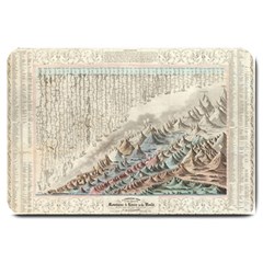 Mountain View Mountain Top Infographics Map Large Doormat by B30l