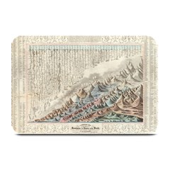 Mountain View Mountain Top Infographics Map Plate Mats