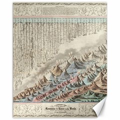 Mountain View Mountain Top Infographics Map Canvas 11  X 14 