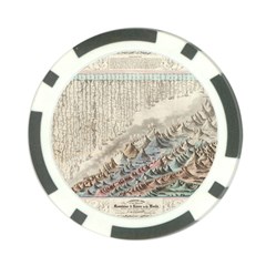 Mountain View Mountain Top Infographics Map Poker Chip Card Guard