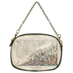 Mountain View Mountain Top Infographics Map Chain Purse (one Side)