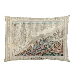 Mountain View Mountain Top Infographics Map Pillow Case (two Sides)