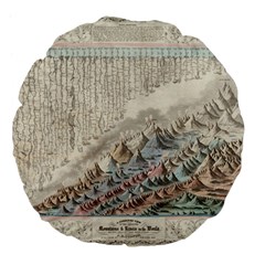 Mountain View Mountain Top Infographics Map Large 18  Premium Flano Round Cushions