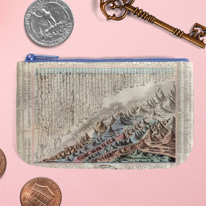 Mountain View Mountain Top Infographics Map Large Coin Purse