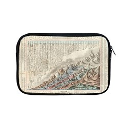 Mountain View Mountain Top Infographics Map Apple Macbook Pro 13  Zipper Case