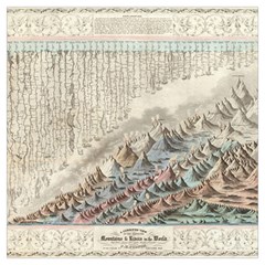 Mountain View Mountain Top Infographics Map Lightweight Scarf  by B30l