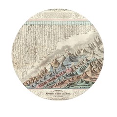 Mountain View Mountain Top Infographics Map Mini Round Pill Box (pack Of 3) by B30l