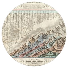 Mountain View Mountain Top Infographics Map Round Trivet by B30l