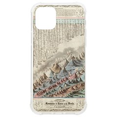 Mountain View Mountain Top Infographics Map Iphone 12/12 Pro Tpu Uv Print Case by B30l