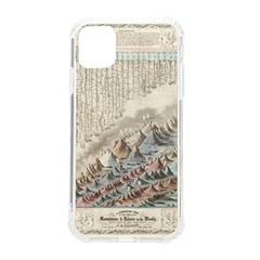 Mountain View Mountain Top Infographics Map Iphone 11 Tpu Uv Print Case by B30l