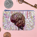 Brain Think Neurons Circuit Large Coin Purse Front