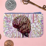 Brain Think Neurons Circuit Large Coin Purse Back