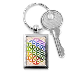 Mandala Rainbow Colorful Key Chain (rectangle) by Ndabl3x