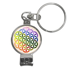 Mandala Rainbow Colorful Nail Clippers Key Chain by Ndabl3x