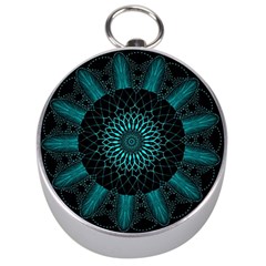 Ornament District Turquoise Silver Compasses by Ndabl3x