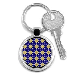 Seamless Pattern Background Key Chain (Round)