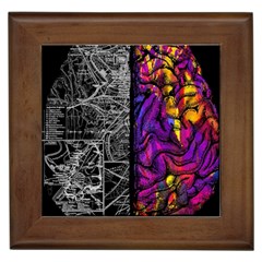 Ambiguity Tobe Brain Duality Mind Minimal Thinking Framed Tile by uniart180623