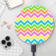 Chevron-pattern-design-texture Wireless Fast Charger(white) by uniart180623