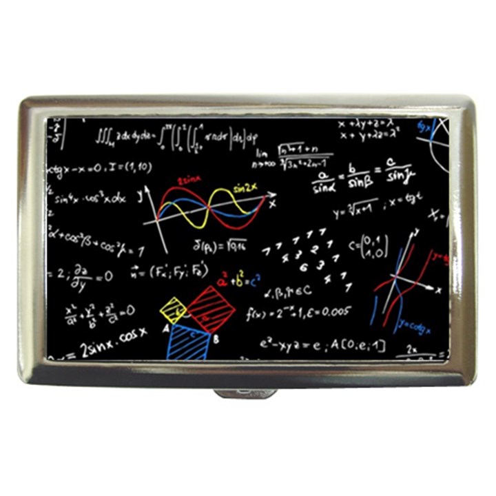 Black Background With Text Overlay Mathematics Formula Board Cigarette Money Case