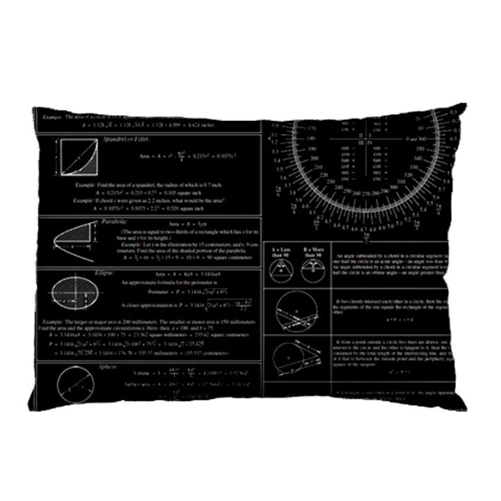 Black Background With Text Overlay Mathematics Trigonometry Pillow Case (Two Sides)