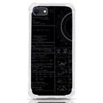 Black Background With Text Overlay Mathematics Trigonometry iPhone SE Front