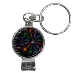 Zodiac Geek Nail Clippers Key Chain