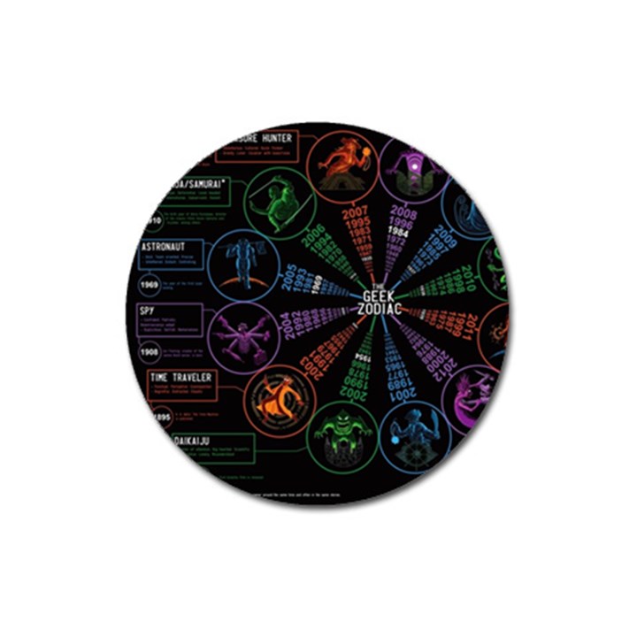 Zodiac Geek Magnet 3  (Round)