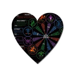 Zodiac Geek Heart Magnet by uniart180623