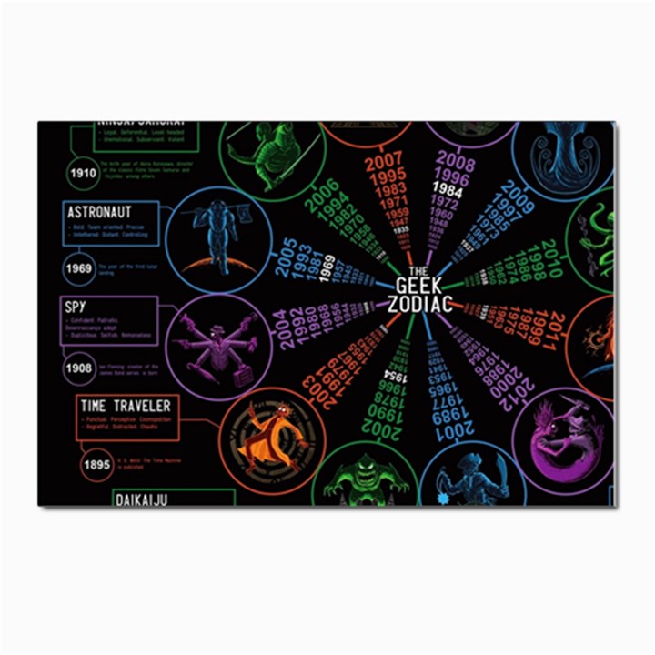 Zodiac Geek Postcard 4 x 6  (Pkg of 10)